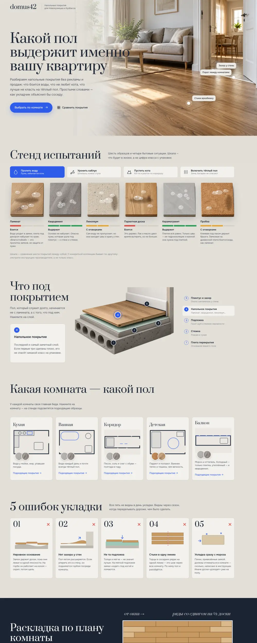 Справочник по напольным покрытиям