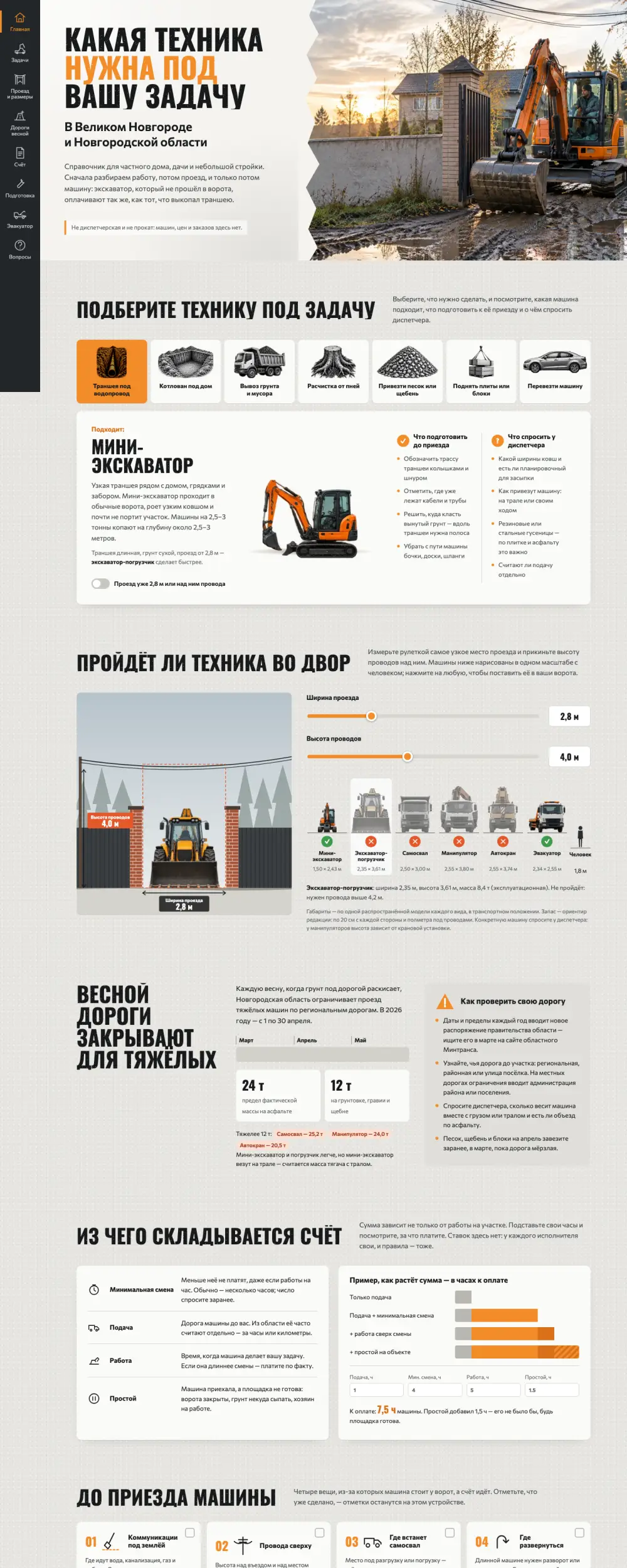 Справочник по подбору спецтехники