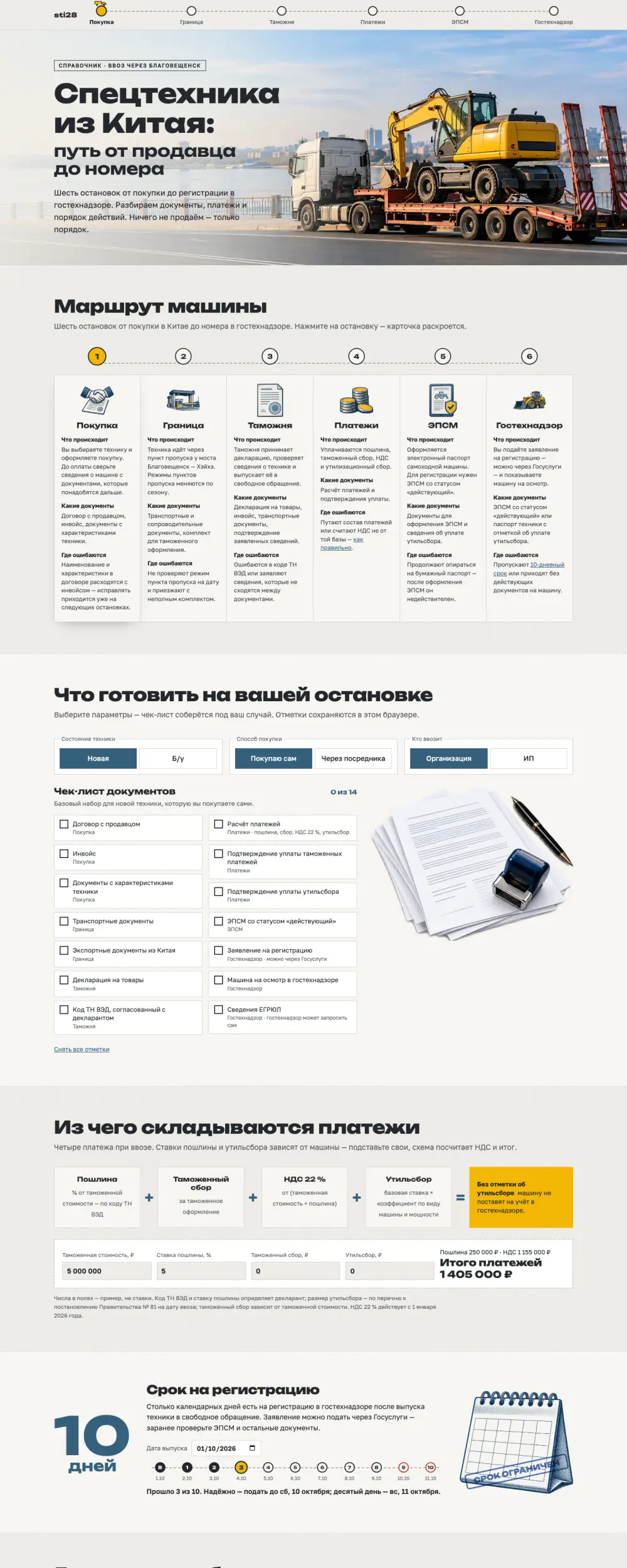 Главная страница справочника о ввозе спецтехники из Китая