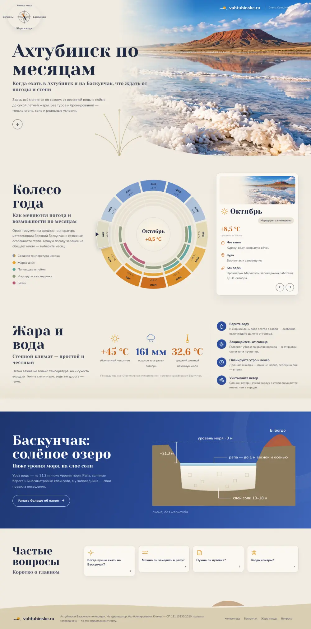 Справочник «Ахтубинск по месяцам»
